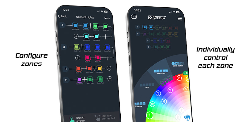 XKmax's Multi-zone controller—Individually Addressable LED